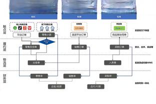 三分表现出色！霍金斯：赛前还在看库里集锦 想以此精进我的投篮